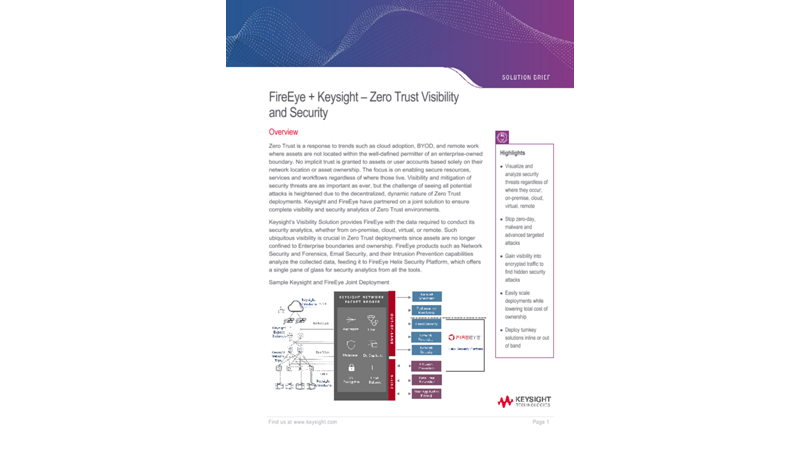 FireEye + Keysight – Zero Trust Visibility and Security